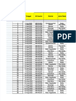 PDF Contoh Soal Excel Untuk Seleksi Jadi Admin Kantor Compress