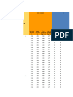 DATA by Waleed Zaheen