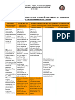 Matriz Destrezas 5-6-7 Eca