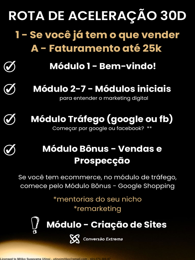 Rota de Aceleração em Marketing Digital | PDF | E-commerce | Economia ...