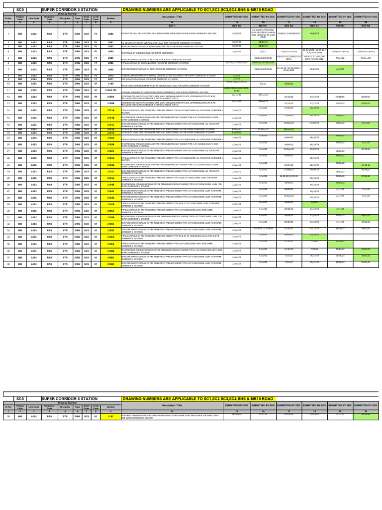 01-in03-dci-ds-2-sc5-pdf-precast-concrete-prestressed-concrete