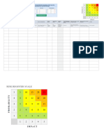 IC ISO Risk Register 11044