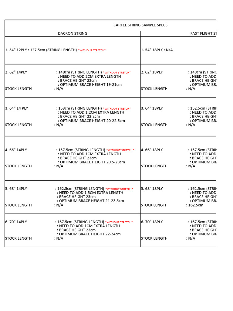 Dacron String Specifications Chart | PDF