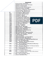 Registered Name List