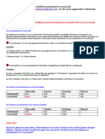 Déclinaison Article Défini Et Indéfini (Nominatif Et Accusatif)