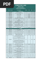 Price List March 2024