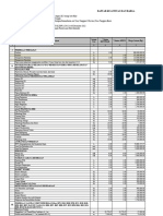 Rekap Panjang Dan Volume 12 Juli 2023