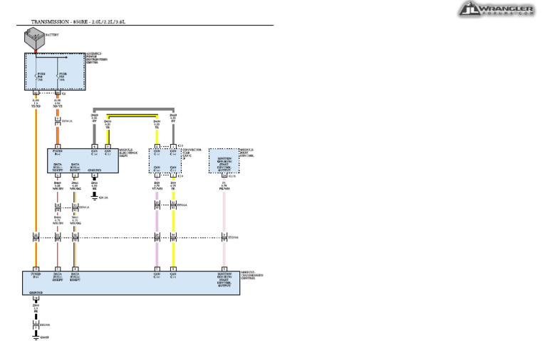 Transmission - 850re - 2.0L - 2.2L - 3.6L | PDF