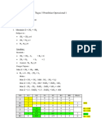 Tugas 3 - Penelitian Operasional 1