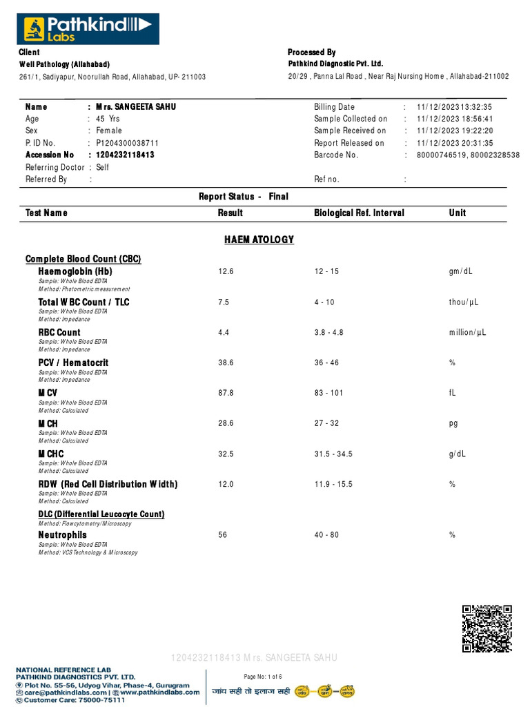 MrsSANGEETASAHU 45Y Female | PDF | Hypothyroidism | Thyroid Stimulating ...