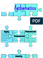 MYP Mathematics