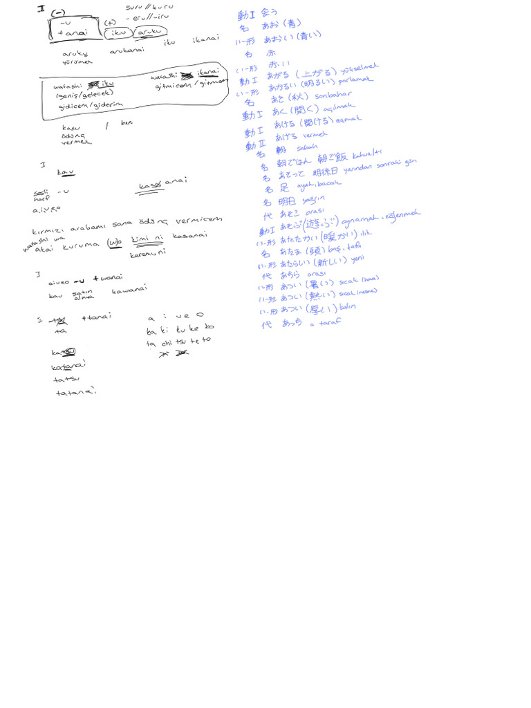 Notes 2 | PDF