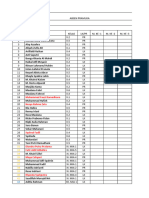 Absen Pramuka THN 2023 - 2024