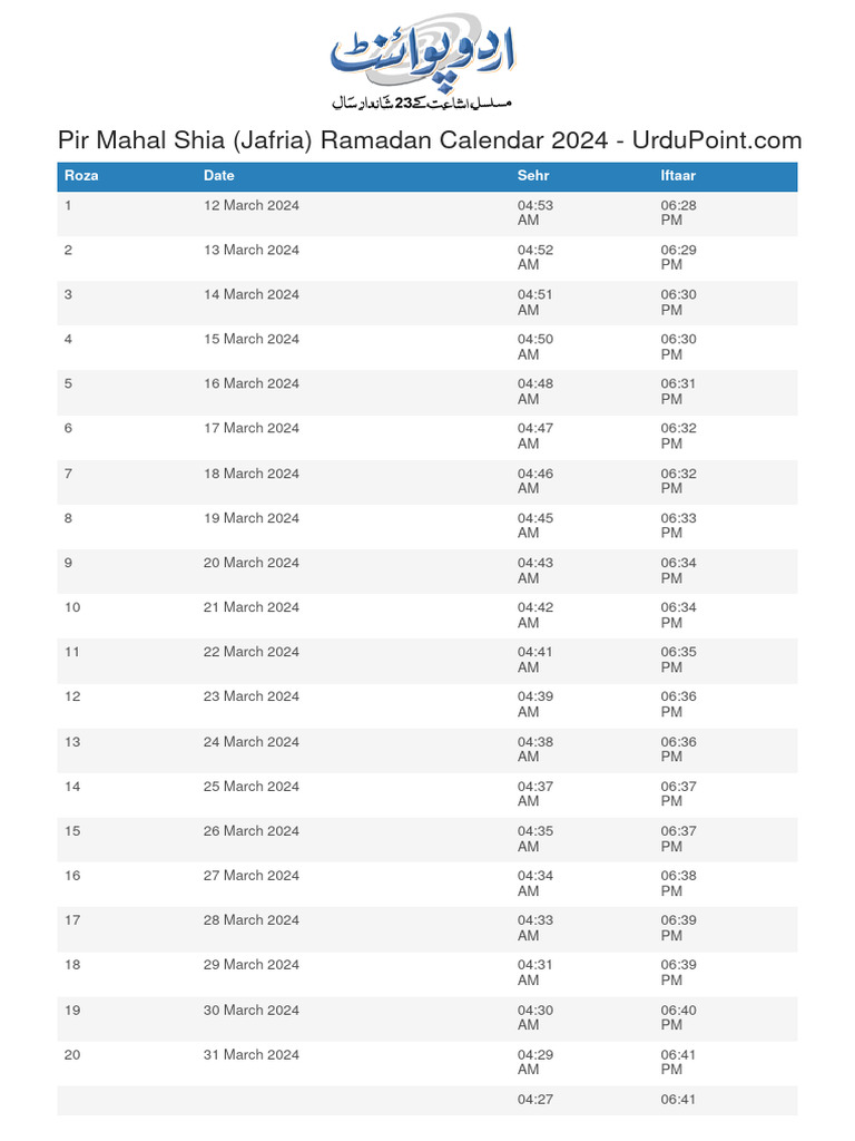 Pir Mahal Shia Ramadan Calendar 2024 Urdupoint PDF Spiritual