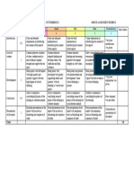 HRMT2220 OB Group Assignment NOVEMBER2023 RUBRIC