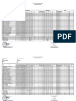 Analisis Ulang Sriasti Kelas 9 A, B, C