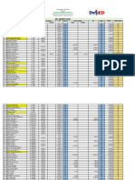 FEMALERESULTS (Version 1) .XLSB