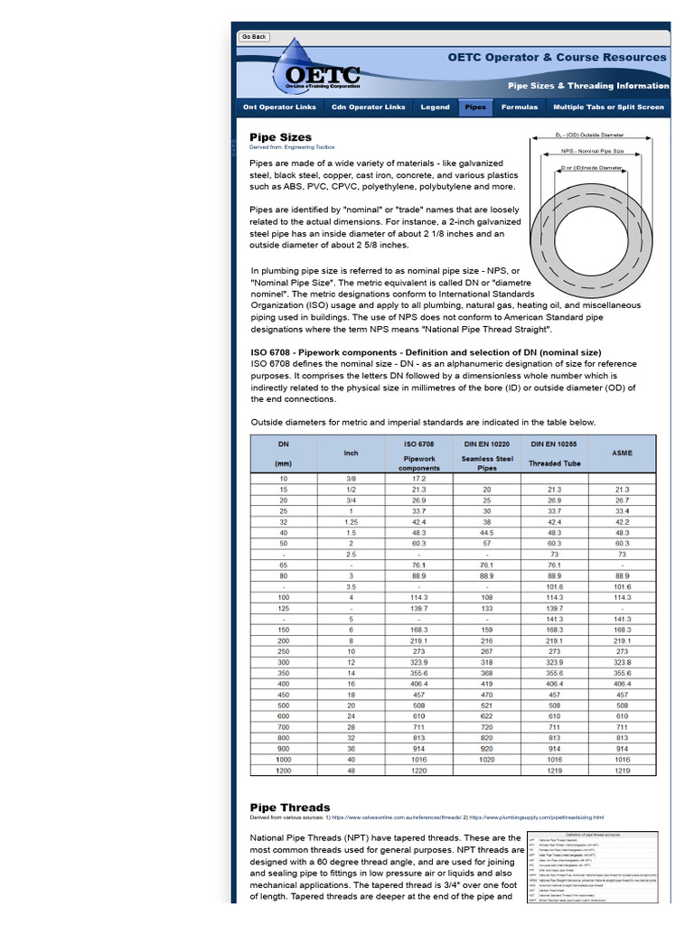 Math Tools - Pipe Diameters, Threads and Sizes A3 | PDF | Pipe (Fluid ...