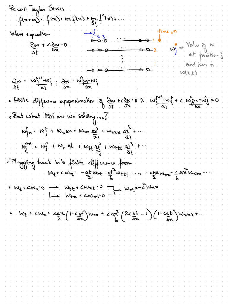 Notes On Modified Pde | PDF
