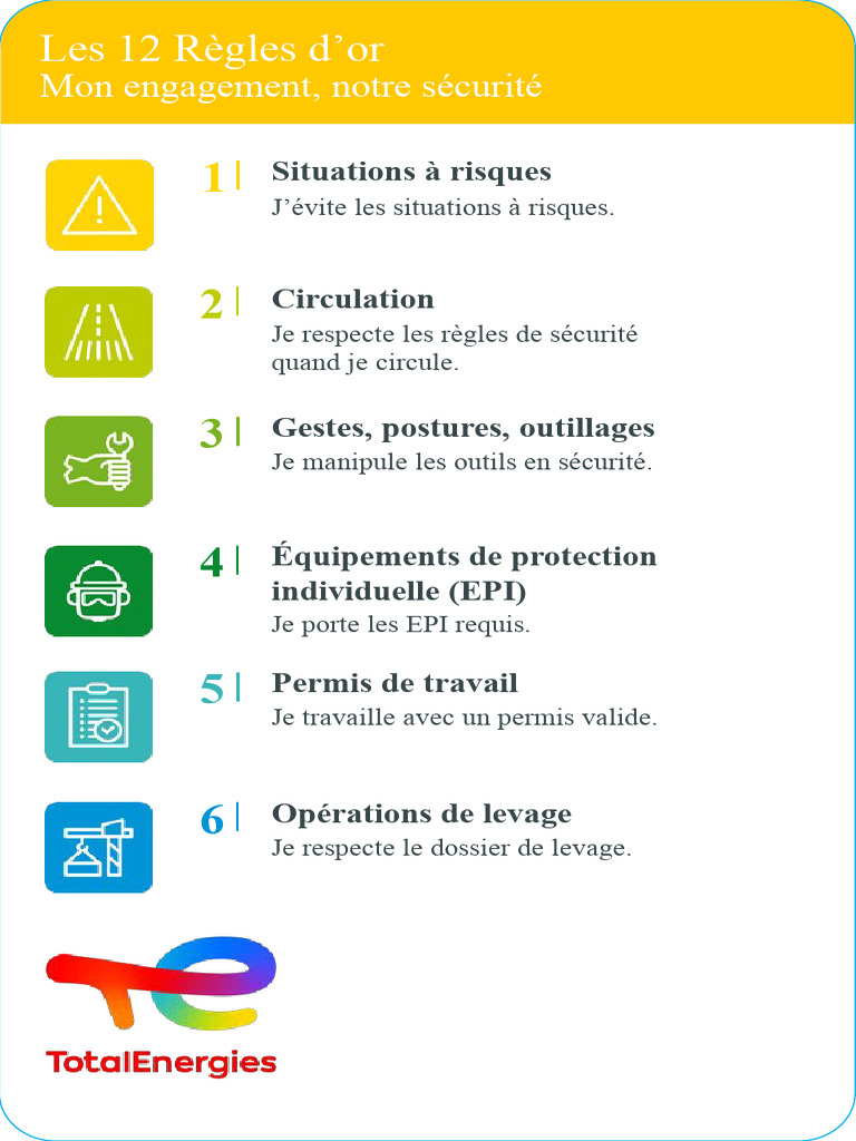 12 R gles D Or De S curit Au Travail PDF