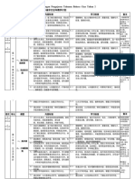 2024二年级华文全年教学计划