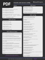 SSH Cheat Sheet