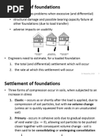 Topic 3 - Settlement