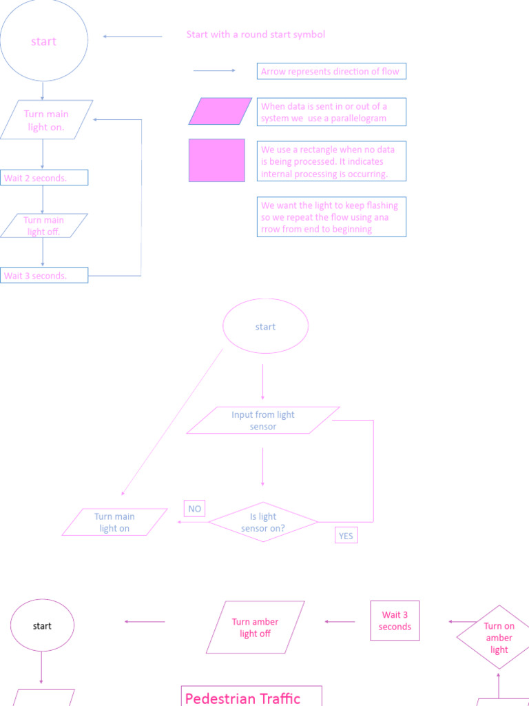 Flow Light Diagram | PDF | Traffic Light | Transport