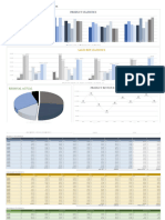 IC Annual Sales Performance Report 11538