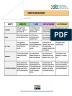 Cedec Rubric A Debate Project Based Learning