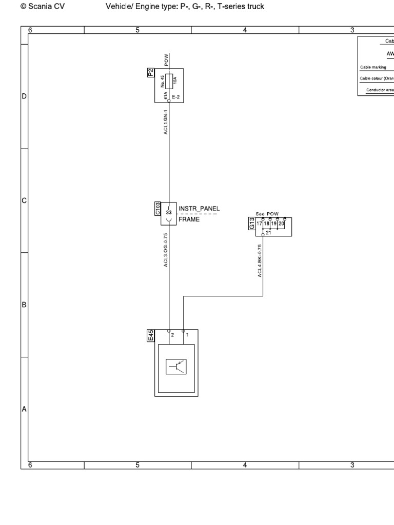 Scania R Series Wiring Diagrams Guide | PDF