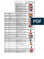 024lampiran Form Standar APD K3L UI