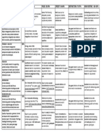 MCP Report Part 2 Rubric MOODLE