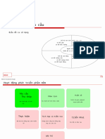 OOAD4.Requirement Modeling