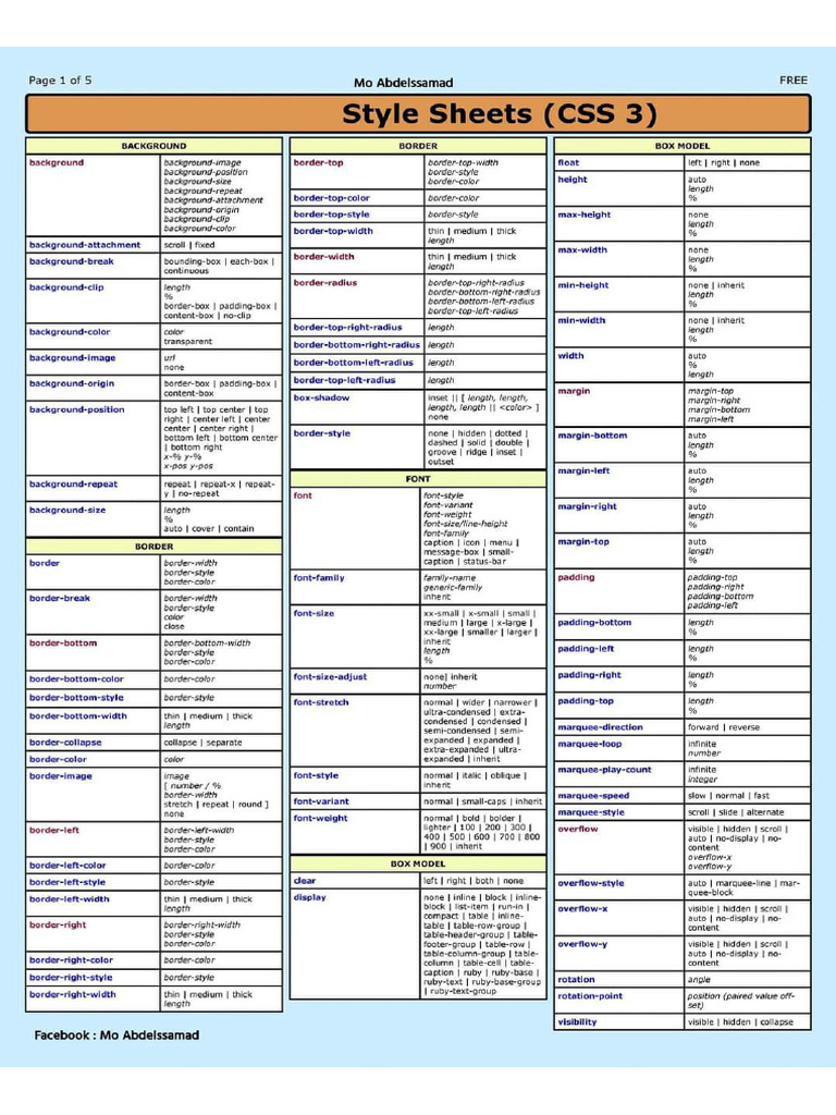 Css - Property 1 | PDF