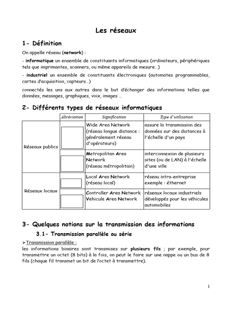 Types et caractéristiques des réseaux électroniques | PDF | Topologie ...