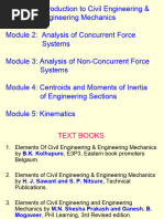 M1-Unit - 2 Civil Introduction 2018-19