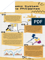 Philippine Economic System 