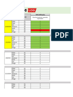 CHECK LIST 6s ADM