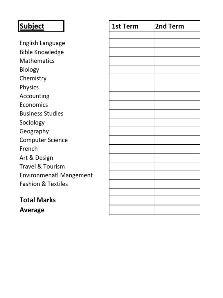 Form 3 Progress Report PDF | PDF