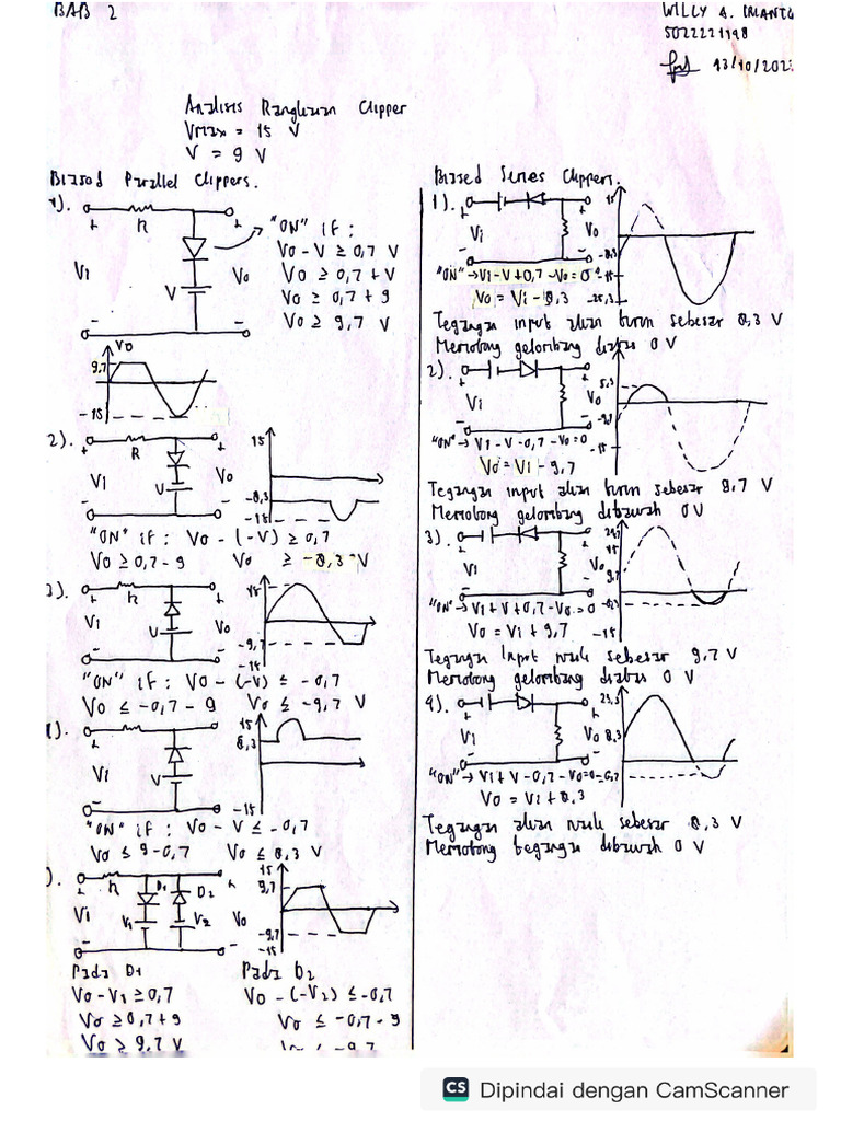 Bab 2 | PDF