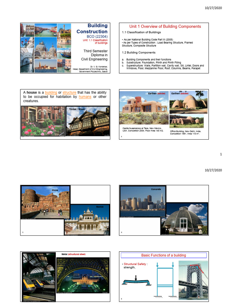 Building Construction: Unit 1 Overview of Building Components ...