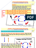 C2 - Phân Tích Môi Trư NG Kinh Doanh