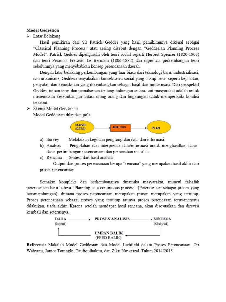 Model Gedession Dan Lichfield | PDF