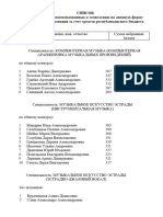 SPISOK Rekomendovannykh K Zachisleniyu Abiturientov 2023 Byudzhet - 2 TST - TSE - Tvorchestvo Dnevnoe