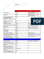 Avancement Des Cours