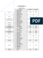 Passers 2004 To 2012