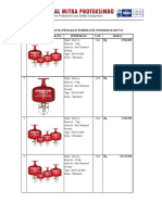 List Harga Tabung Starvvo Thermatic DCP