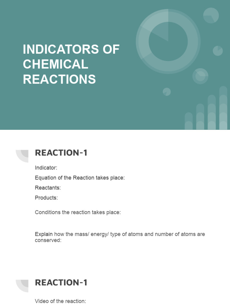 Template Indicators of Chemical Reactions PDF