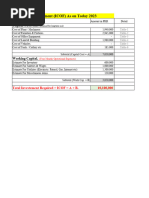 Coffe Shop Feasibility Report-Arsalan